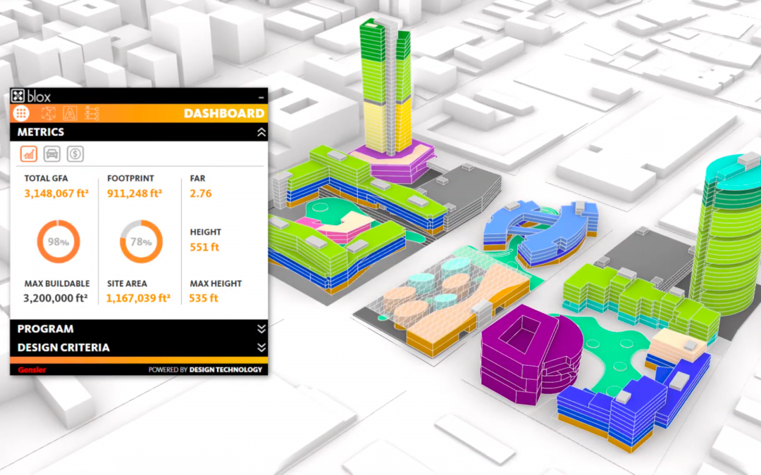 Bespoke BIM software workflows