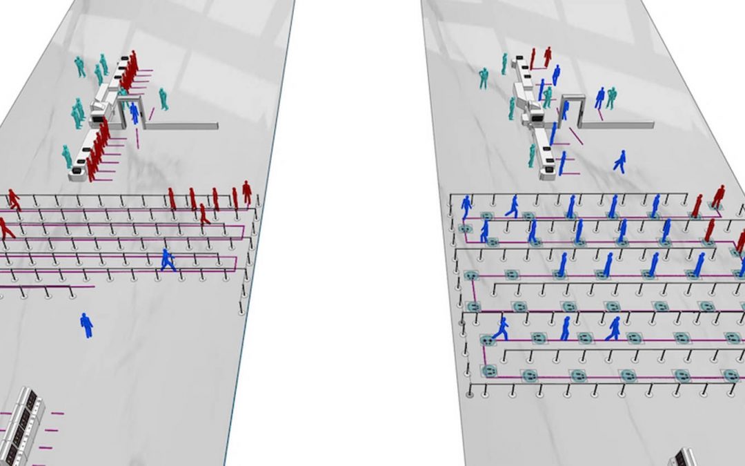 MassMotion: pedestrian simulation during Covid-19