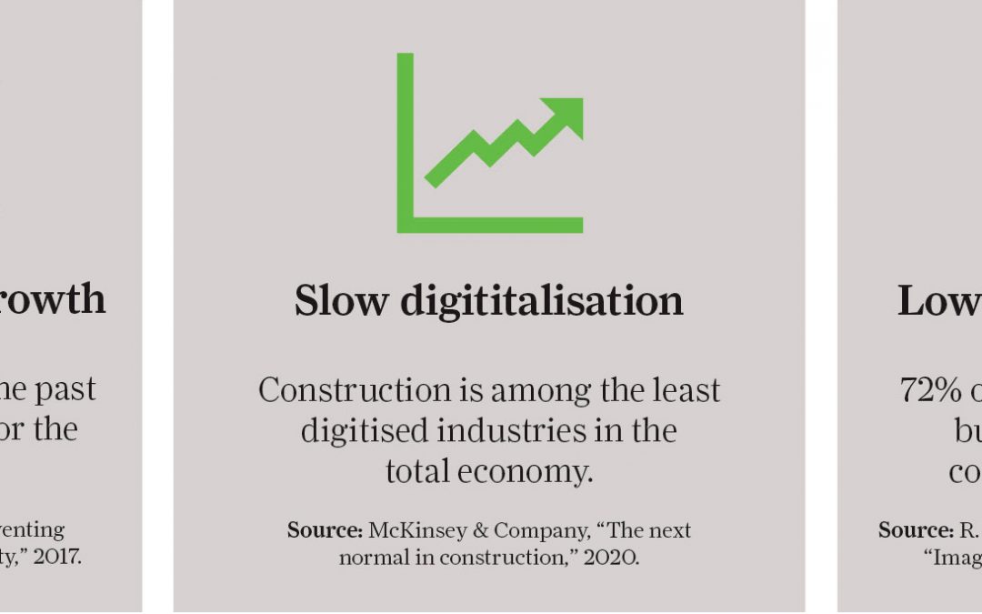 Three trends for BIM tools