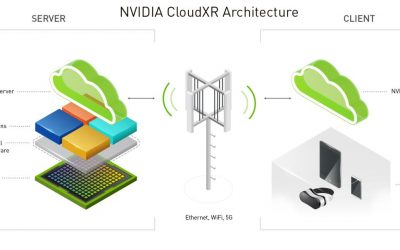 Nvidia CloudXR streams through AWS, Azure and Google