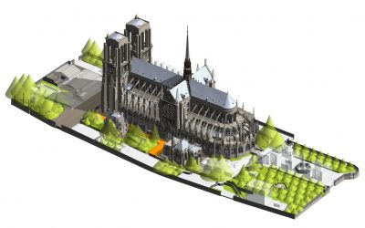 BIM and the Notre-Dame resurrection