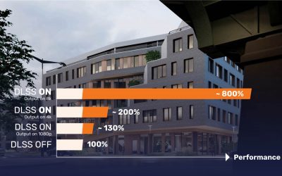 Enscape 3.1 gets AI upscaling to boost 3D performance
