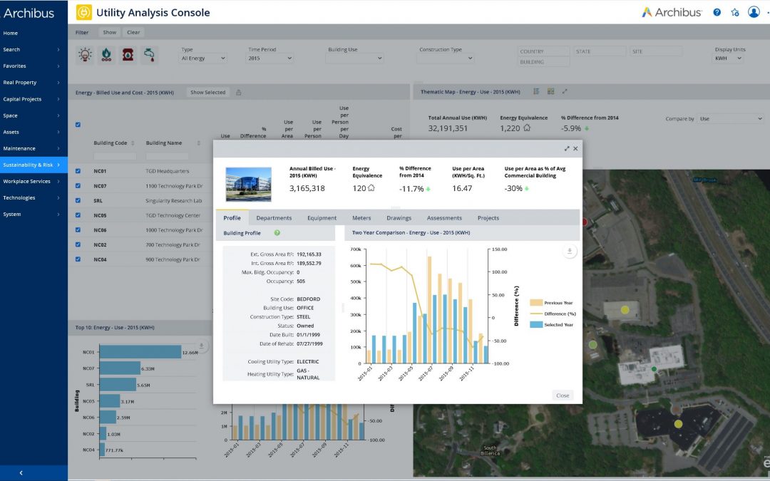 Autodesk invests in facilities management firm