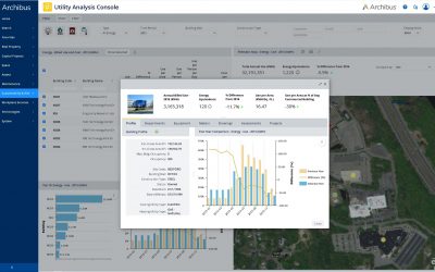 Autodesk invests in facilities management firm