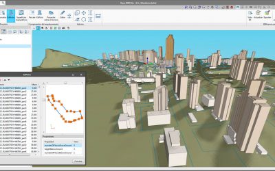 CYPE focuses on OpenBIM for 2022 release