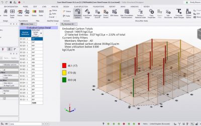 Understanding embodied carbon in buildings