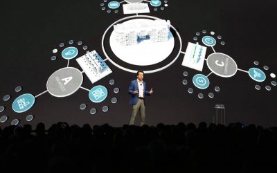 Autodesk Forges its future