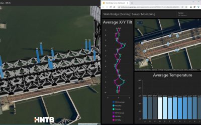 Beyond construction: geospatially enabled BIM