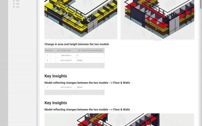 Toric – cloud-based construction analytics