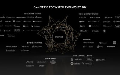 Nvidia opens up access to Omniverse through the cloud