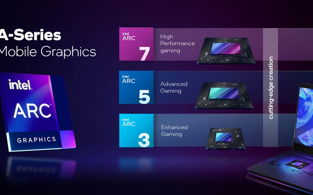 Intel Arc graphics launch in laptops. Workstations to follow