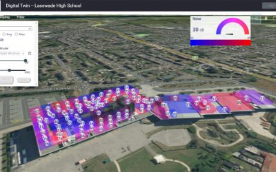 SmartViz building energy platform powered by iTwin