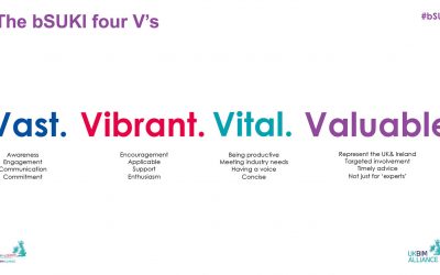 Inside buildingSMART