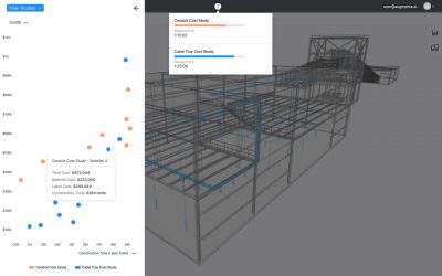 Towards augmented detail design