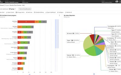 Revizto: clash of the titan
