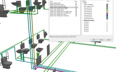 Archicad 27: Graphisoft Building Together