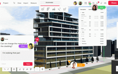 Snaptrude raises $14m in Series A funding