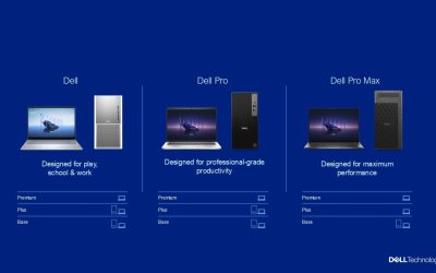 Dell drops Precision workstation brand in major product reshuffle